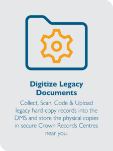 digital legacy document