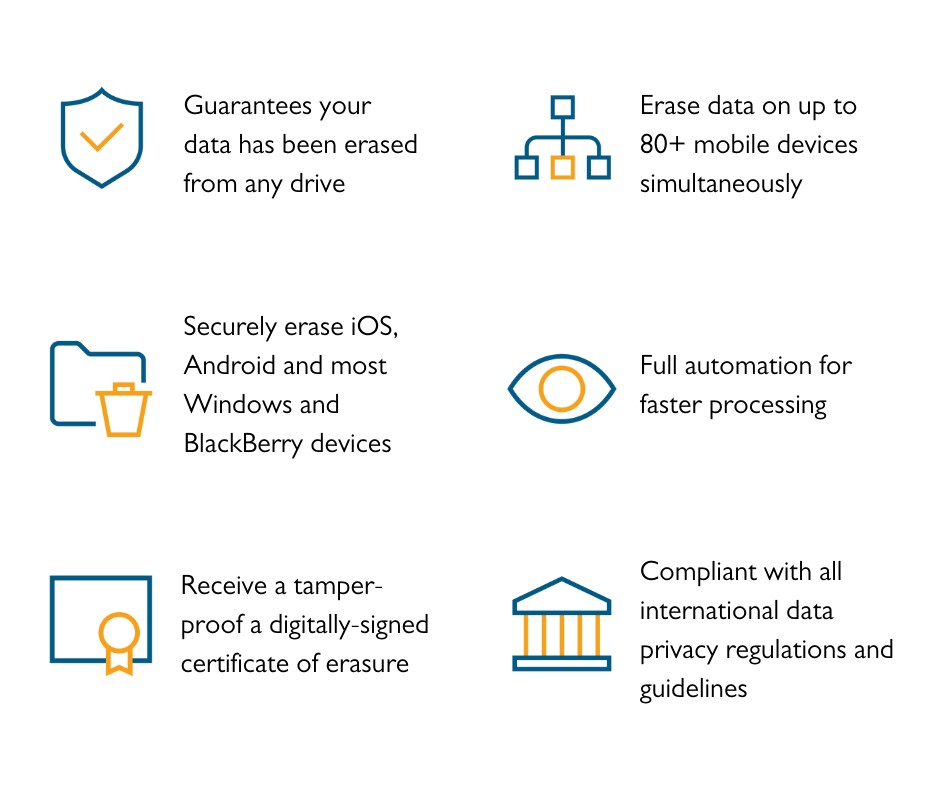 benefits of erasing data from mobile devices