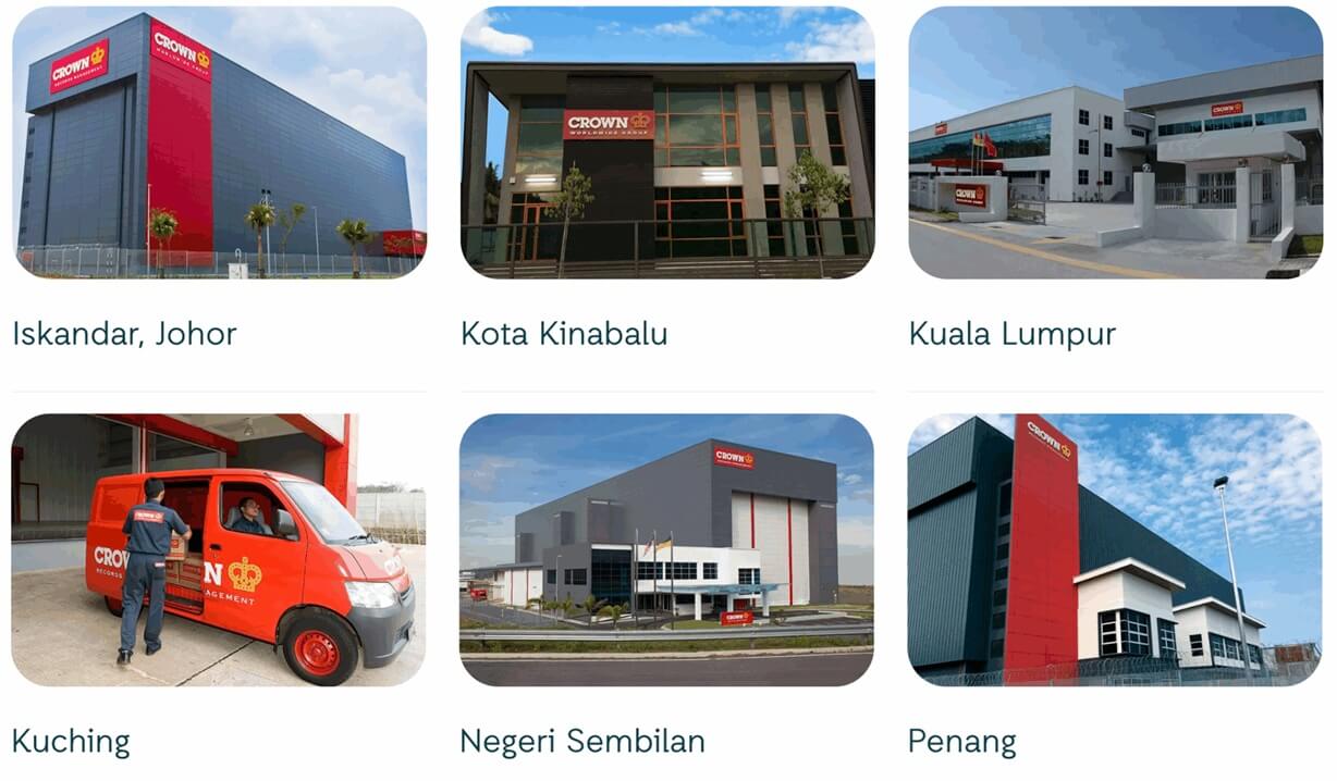 cim facilities location malaysia